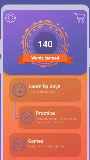 German in 30 days - Learn 600 important words A1-2 Screenshot 0