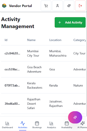 TourSafari - Vendors Login Screenshot 2