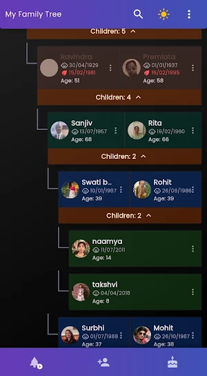 Roots & Wings: Family Tree Screenshot 1