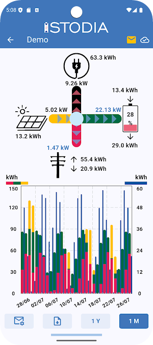 STODIAsmart Screenshot 1