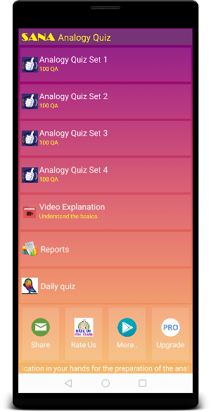 Analogy Quiz Screenshot 0