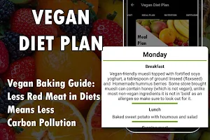 Vegan Diet Plan Screenshot 1