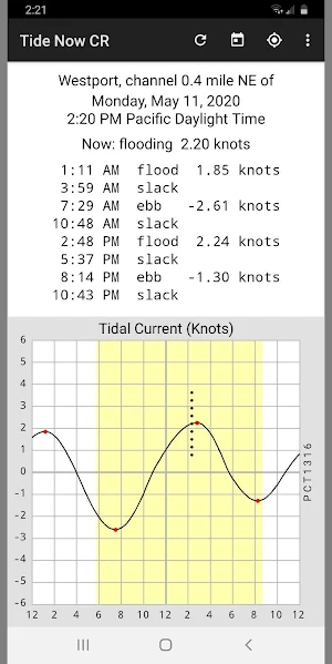 Tide Now CR Screenshot 0