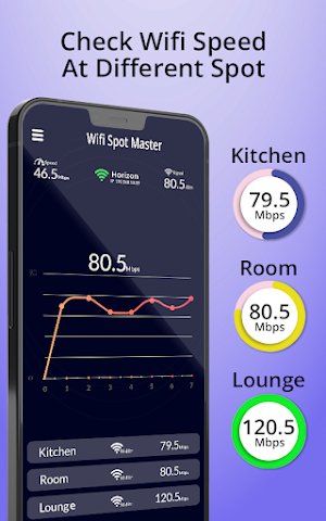 Wifi Spots Master : Wifi Maps Screenshot 0