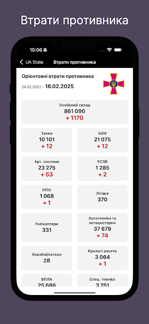 UA State Screenshot 3