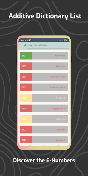Foodie Scanner Screenshot 2