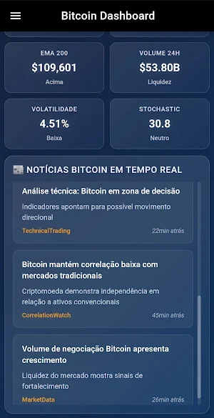 Bitcoin Dashboard Screenshot 3