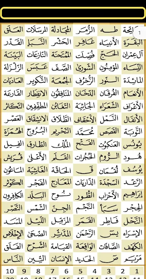 مصحف Screenshot 0