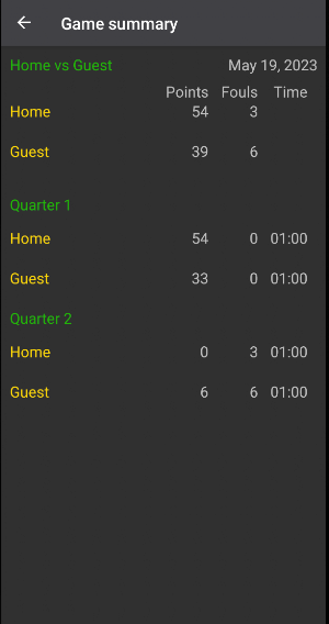 Basket Scoreboard Screenshot 2