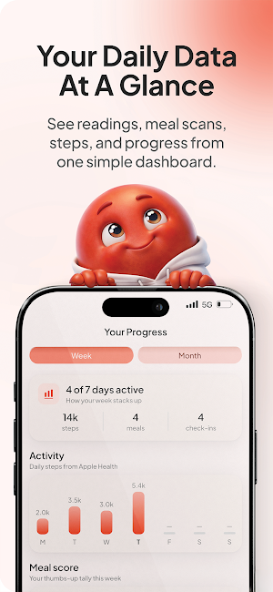 Blood Health AI Screenshot 3