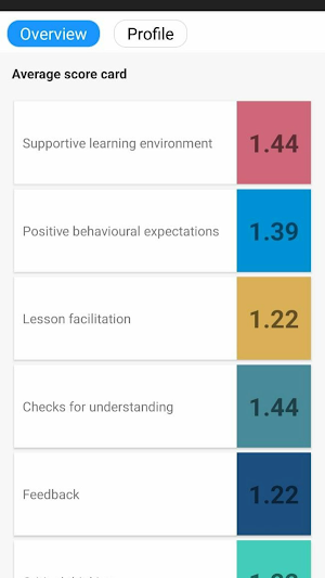 Teach for AP Screenshot 0