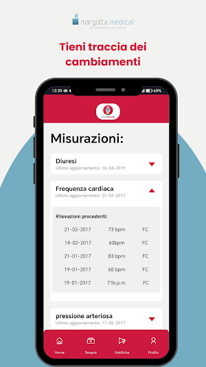 AppParenti Screenshot 1