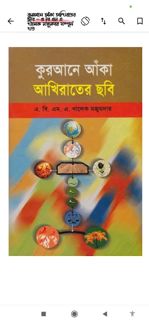 আখিরাত | The Hereafter Screenshot 3