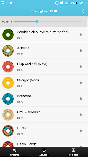 Top Ringtones 2020 - Free Ringtones for Android™ Screenshot 0