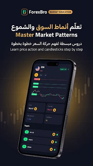 ForexBro Screenshot 0