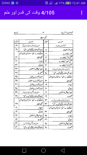 Ilm Us Sarf Akhireen Screenshot 1