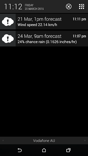 Wealert Screenshot 0