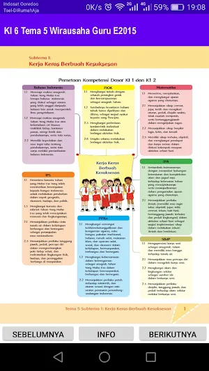 Kl 6 Tema 5 Wirausaha Guru E20 Screenshot 3