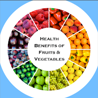 fruits & vegetables benefits