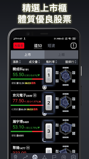 奇貨怪道 Screenshot 2