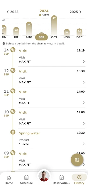 MAXIFIT Fitness Club Screenshot 3