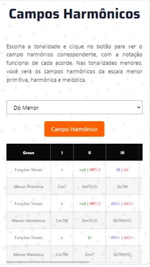Maestria em Harmonia Screenshot 2