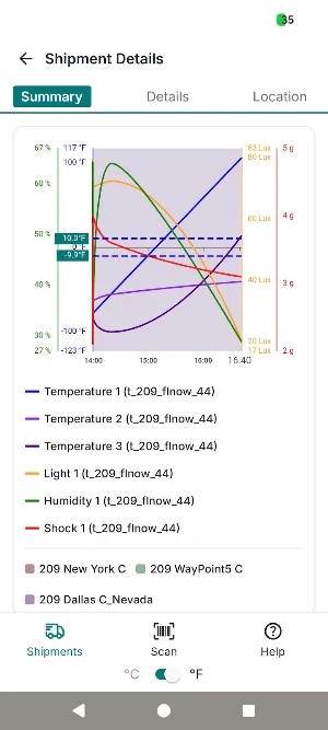 UBQ Connect Screenshot 3