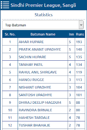 Sindhi Premier League Screenshot 2