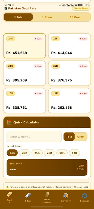 Gold Rate Live Pakistan Screenshot 1