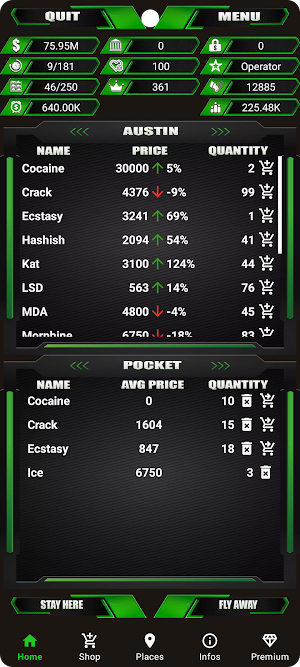 Drug Lord 2 - Mafia Empire Screenshot 0