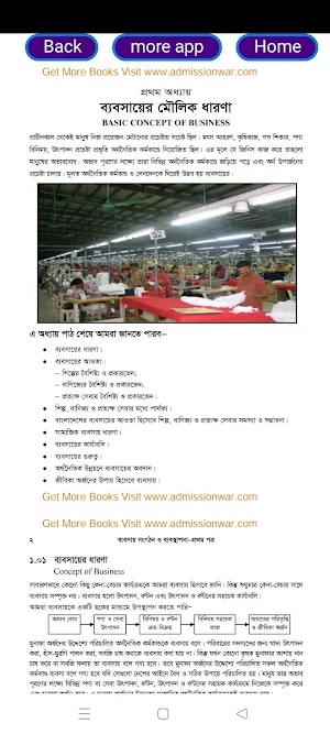 ব্যবসায় সংগঠন ও ব্যবস্থাপনা -১ Screenshot 2