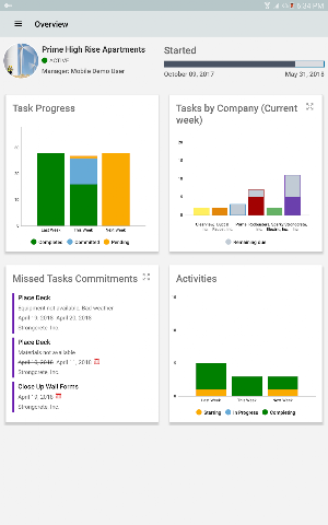 Oracle Primavera Projects Screenshot 3