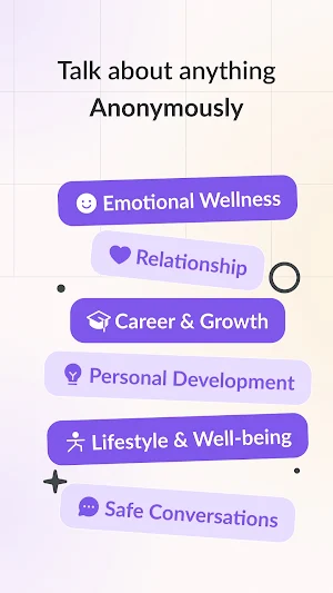 ⁠TruMitr – Feel Better, 24x7 Screenshot 1