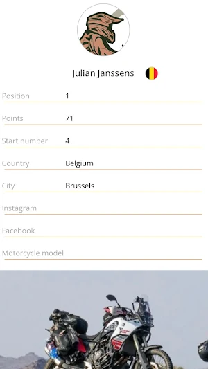 Ténéré Travel Trophy Screenshot 2