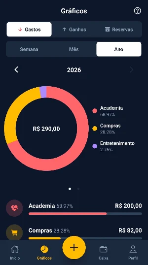 Finance GO Screenshot 1