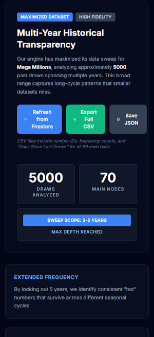 LottoPredict Pro Screenshot 2