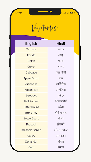 Learn vegetable Names in Hindi Screenshot 3
