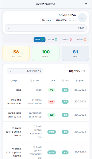 סקולי להורים ולתלמידים Screenshot 1