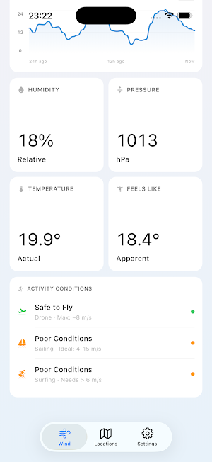 Anemometer: Wind Speed Tracker Screenshot 3