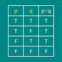 Truth Table Generator