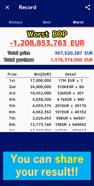 Until won 1st prize,I bought E Screenshot 3
