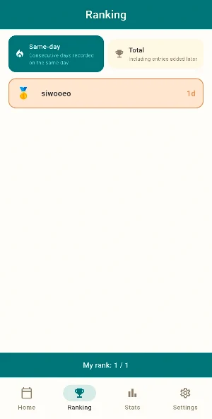 What I Did - WID Screenshot 2