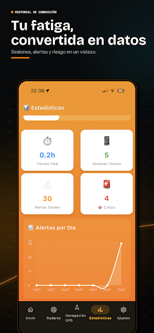 DetectorSomnolencia Screenshot 3