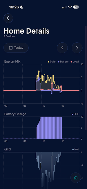 Ignitis Flex Screenshot 1
