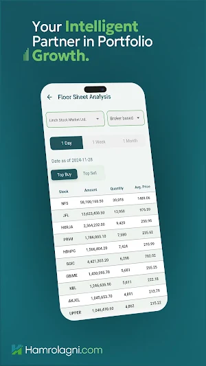 HamroLagani Screenshot 1