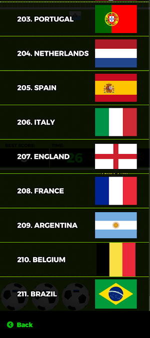 Penalty 2D Screenshot 3