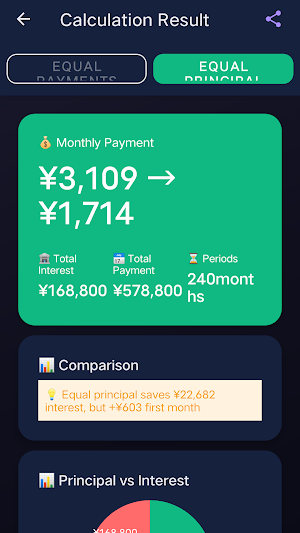 Home Assist Screenshot 2