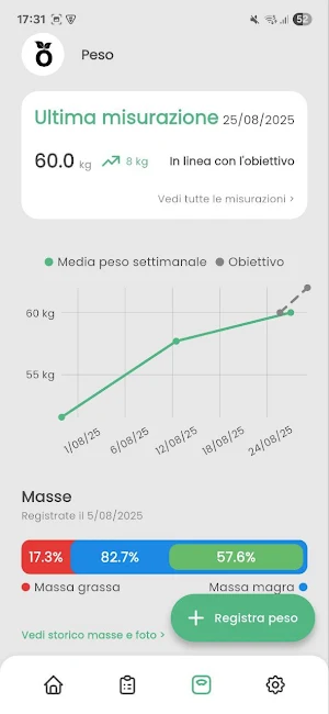 Sacco Nutrizione Screenshot 1