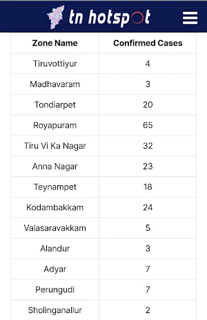 TN Hotspot Screenshot 2