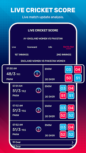 Big bash cricket league 2022 Screenshot 3